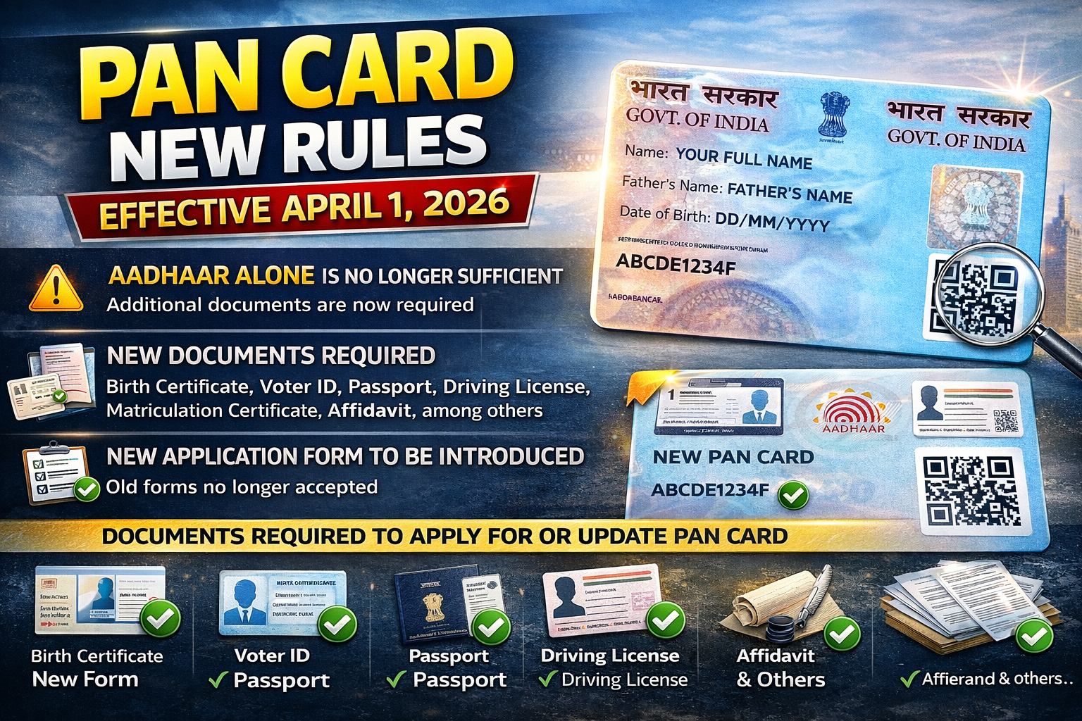 PAN Card Rules Changing from April 1, 2026: New Documents Required ...